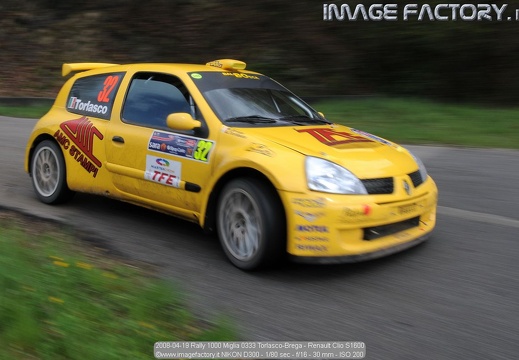 2008-04-19 Rally 1000 Miglia